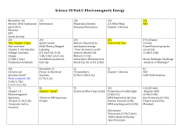 And the book is really useful and certainly adds to our. Science 30 Electromagnetic Energy