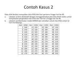 Analisis Deret Waktu Wahyu Dwi Lesmono Mungkin Terakhir Ppt Download
