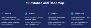 Ten reasons to buy harmony 1. 10 Reasons To Buy One Harmony In 2021 Altcoin Projects Altcoin Buzz
