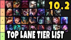 Top Lane 10 2 Tier List Best And Worst Champs To Play In 10 2 - Mobile  Legends