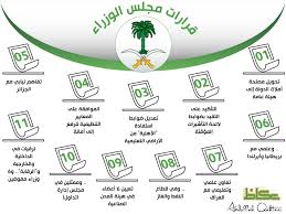 جديد كتاب دوري بتاريخ 23 نوفمبر 2020 بشأن مد فترة الاستثناءات الخاصة بالمشاركة في اجتماعات مجالس إدارات البنوك عبر الفيديو أو الهاتف. Ù‚Ø±Ø§Ø±Ø§Øª Ù…Ø¬Ù„Ø³ Ø§Ù„ÙˆØ²Ø±Ø§Ø¡ Ø£Ø®Ø¨Ø§Ø± Ø§Ù„Ø³Ø¹ÙˆØ¯ÙŠØ© ØµØ­ÙŠÙØ© Ø¹ÙƒØ§Ø¸