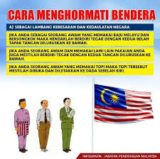 Pejabat pendidikan agama daerah mersing. Cara Menghormati Bendera Ubijaga News Batu Pahat Facebook