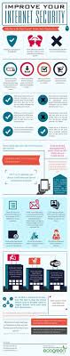 400 infographics internet ideas infographic infographic marketing social media infographic 400 infographics internet ideas
