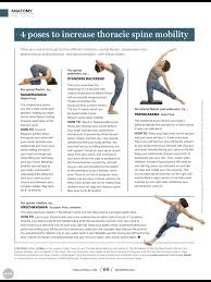 Thoracic Spine Mobility Yoga Poses Thoracic Spine Mobility Thoracic Yoga Journal