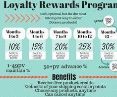 10 Best Loyalty Rewards Program Images Loyalty Rewards