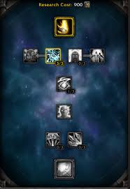 As part of the 8.3 story you'll get 3 430 items, one 440 corrupted item, a 420 item (random slot, can overlap with slots you already. Horrific Visions Of N Zoth Guides Bfa 8 3 World Of Warcraft Icy Veins