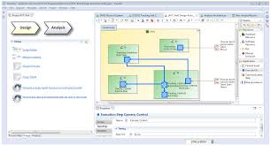 time4sys thales fed4sae