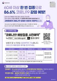 하루 사전예약 접수대상이 170만 명이기 때문에 큰 과부하는 없을 걸로 그렇게. ê´'ì–'ì‹œ 60ì„¸ ì´ìƒ ì˜ˆë°©ì 'ì¢… ì˜ˆì•½ ë„¤ì´íŠ¸ ë‰´ìŠ¤
