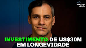 Sunday Sessions #1: William Cordeiro (SaaSholic) sobre AI e o Futuro das  Startups