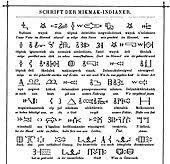 Symbolisch für den kreis des lebens der heilige reifen hält die energie der balance und einheit, kontinuität und bewusstsein. Indianische Medizinrad Diplomarbeiten Ptf Medizinrad Aus Dem Sudwesten Der Usa Naturfarben Lederfarbe Hell Zwischen Beige Und Taupe Verziert Mit Alten Messingperlen Glasperlen Meistens In Traditionellen Farben Wie Turkis Braun Oder Rot