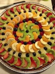 Account Suspended Food Carving Food Garnishes Fruit Recipes