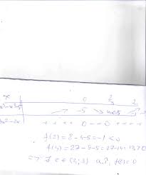 E(x,y)) (x* + 2x4 4) Descompuneti In Factori Ireductibili Polinomul A X 3 2x X 2 8 B X 6 4x 3 4 C Brainly Ro