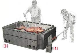 How To Cook A Whole Pig In Your Backyard Pig Roast Roasted Hog Pig Roaster