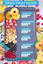 Pin By My Info On Nom Noms Dried Fruit Recipe Fruit Recipes Food