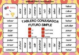 Letras de canciones, traducciones y vocabulario. 10 Juegos De Mesa Gramaticales Conjugacion Y Tiempos Verbales En Espanol Juegos De Gramatica Juegos De Vocabulario Tiempos Verbales