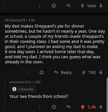 See more of urdu short stories and funny jokes on facebook. Reddit Funny