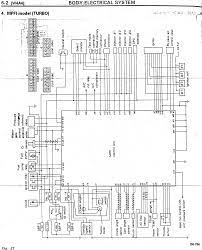 Sedans and versatile persons impreza appeared in the model range of the subaru brand in 1992, and in 1995 debuted the coupe version. Diagram Subaru Impreza Wiring Diagram Australia Full Version Hd Quality Diagram Australia Diagramman Destraitalia It
