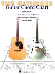 Hal Leonard Ultimate Guitar Chord Chart