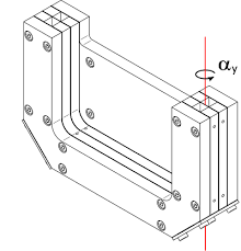 How does cerenkov radiation work? Gas Cherenkov Detector R D