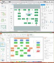 Pin By Design Layouts Page Layout Design Print Design On