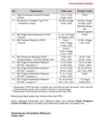 Ia akan berlangsung selama enam hari iaitu bermula 22 februari hingga 3 mac 2021. Cikgu Hailmi Ar Twitter Pindaan Tarikh Peperiksaan Awam Tahun 2020 Upsr Spm Stpm