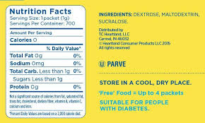 I know that digestible carbs end up as sugar in the blood stream. Nutrition Facts Splenda No Calorie Sweetener Packets Ingredients Dextrose Maltodextrin Sucralose Use A P Nutrition Nutrition Chart Nutrition Facts