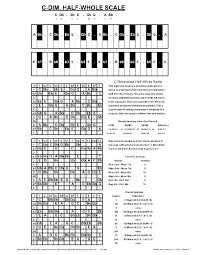 M A M I Piano Chords And Keyboard Chart Free Downloads