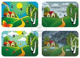 Soleado Lluvioso Nublado Seasons Activities Natural Science Art Cloudy