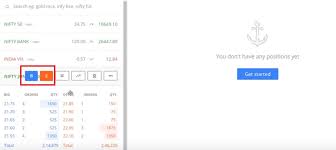 This is an agreement that provides the terms under which you can buy a specific you simply have an option to buy them. Zerodha Kite How To Trade Buy And Sell Options