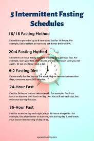 Feb 24, 2019 · it's time for this week's q&a about intermittent fasting and low carb with dr. Intermittent Fasting