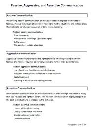 Passive Aggressive And Assertive Communication Worksheet Therapist Aid Assertive Communication Therapy Worksheets Couples Therapy Worksheets