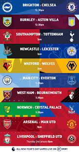 Home football english premier leauge premier league fixtures, schedule season 2020/21, next match the english premier league season 2020/21 will start from 12 september. Premier League Tv Fixtures Bt Sport To Show All New Year S Day Games Bt Sport