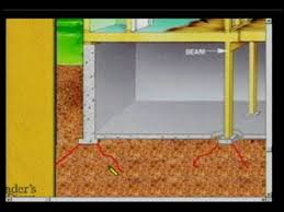 We did not find results for: Can I Lower The Floor Of The Basement