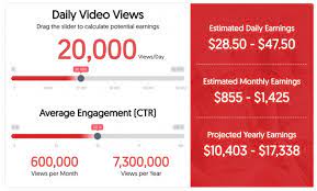 Maybe you would like to learn more about one of these? How Much Money Does Youtube Give On 100 Views Quora