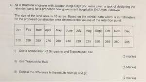 Copyright © 2017 sarawak government. Solved A As A Structural Engineer With Jabatan Kerja Ray Chegg Com