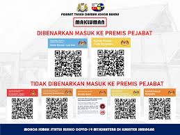 0700, 1200, 1500 (bintan time). Pejabat Tanah Johor Bahru Posts Facebook