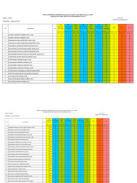 Sebagai maklumat tambahan, tarikh pelaksanaan saringan linus adalah seperti berikut. Template Headcount Pt3 2016 V2