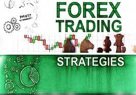 How To Develop Your Forex Trading Strategies New York City Ny Patch Whatisforex Trading Strategies Forex Trading Trading Quotes