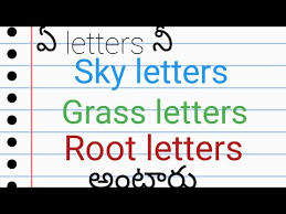 An alphabet is a set of letters or symbols that we use to represent the basic speech sounds of a language in writing. What Are Sky Letters Grass Letters Root Letters In Alphabets Telugu Youtube