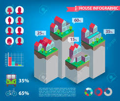 Vector House Infographics City Town Living Human Icons Stats