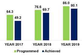It replaced the outdated data protection directive. Https Www Worldreginfo Com Wdoc Aspx File Conpet 1 2339f75b 93d6 41f6 B336 16e41779c269 442103 Rfa 2019 En Rocoteacnor7 Pdf