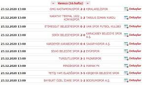 Lig puan cetveli ve fikstür. Lider Takildi Sakaryaspor 4 Atti Iste Puan Durumu Medyabar