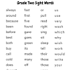 Along with the class 2 english grammar worksheets, there are many worksheets that help kids to understand the use of why, how, when and where while asking questions. Https Encrypted Tbn0 Gstatic Com Images Q Tbn And9gcrr9xdwf1kjqaqb2 Wso5qh2cecl2bvbxkamcpew 4buxnj9olr Usqp Cau