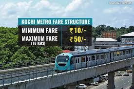 From Delhi Metro Fare Chart Mumbai Metro Lucknow Metro To