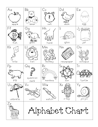 Free printable cursive letters writing charts to print in pdf. 9 Best Alphabet Sounds Chart Printable Printablee Com