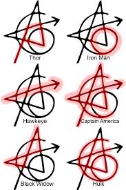 Avengers Tattoo Avengers Tattoo Marvel Tattoos Marvel Wallpaper