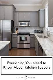 Check spelling or type a new query. 9 Smart Kitchen Ideas Trends Smart Kitchen Kitchen Smart Kitchen Ideas