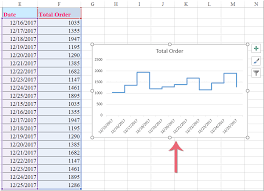 how to create a step chart in excel