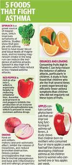 We did not find results for: 11 Asthma And Diet Ideas Asthma Asthma Symptoms Asthma Relief