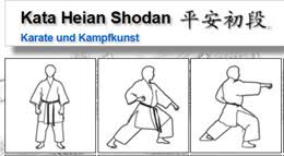 Although they both contribute towards continuous improvement goals, they do so in varying manners. Kata Schiebe Puzzle Karate